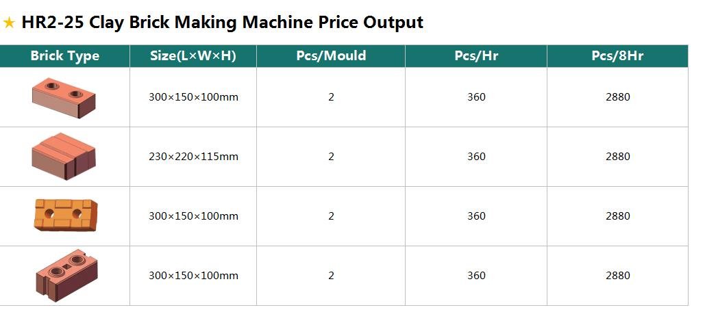 clay-brick-making-machine-price