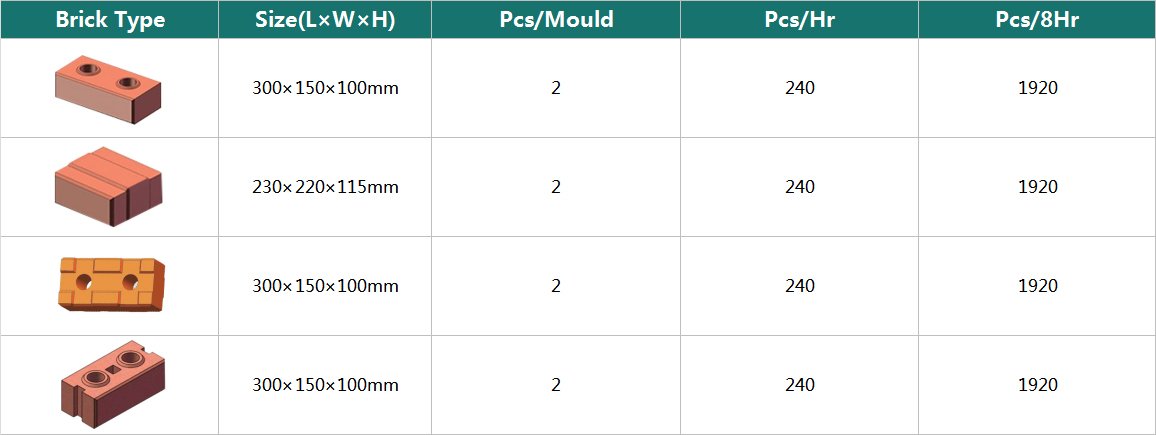 hydraulic-compressed-earth-block-machine